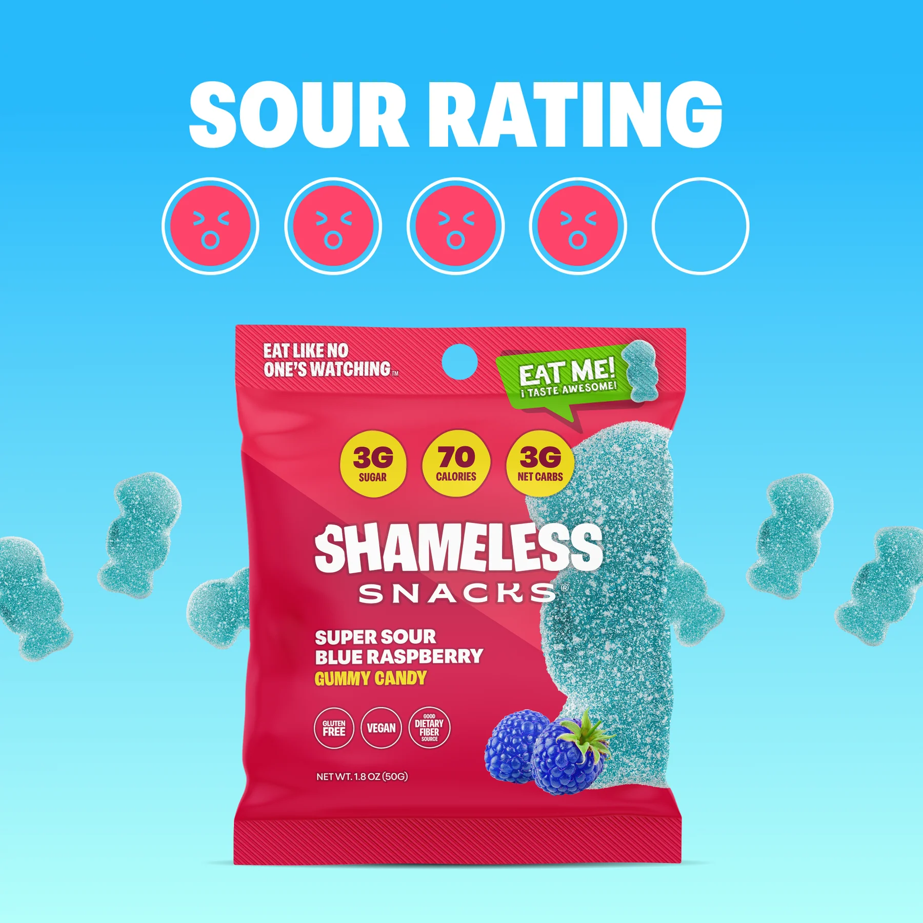 Blue_Rasp_Rating